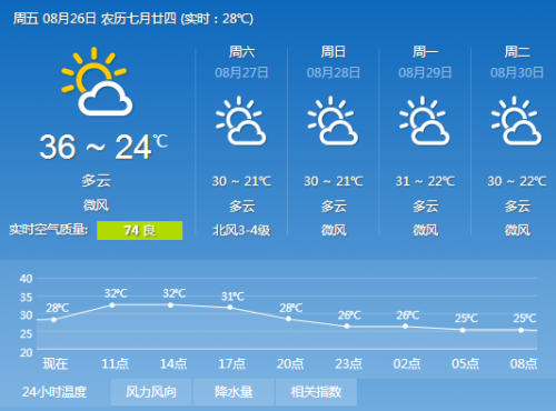 九江：明日成“分水岭” 高温天气有望“退场”