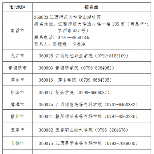 @九江考生，全国计算机等级考试今起网上注册报名
