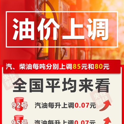 车主注意！国内油价上调，加满一箱油将多花3.5元