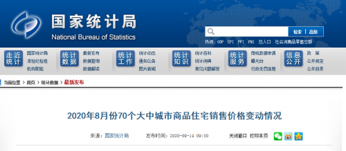 最新70城房价出炉！九江新房、二手房价格跌了！