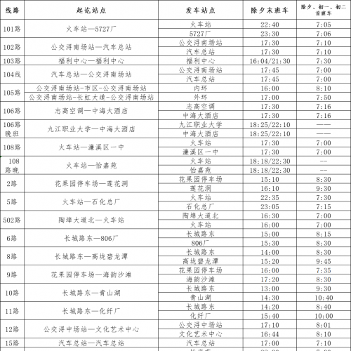 除夕至正月初二，九江这些公交线路首、末班时间调整