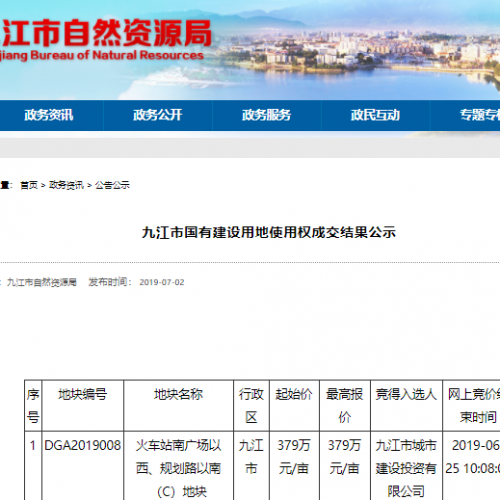 总投资4亿！九江城区将再添一大型商业综合体！